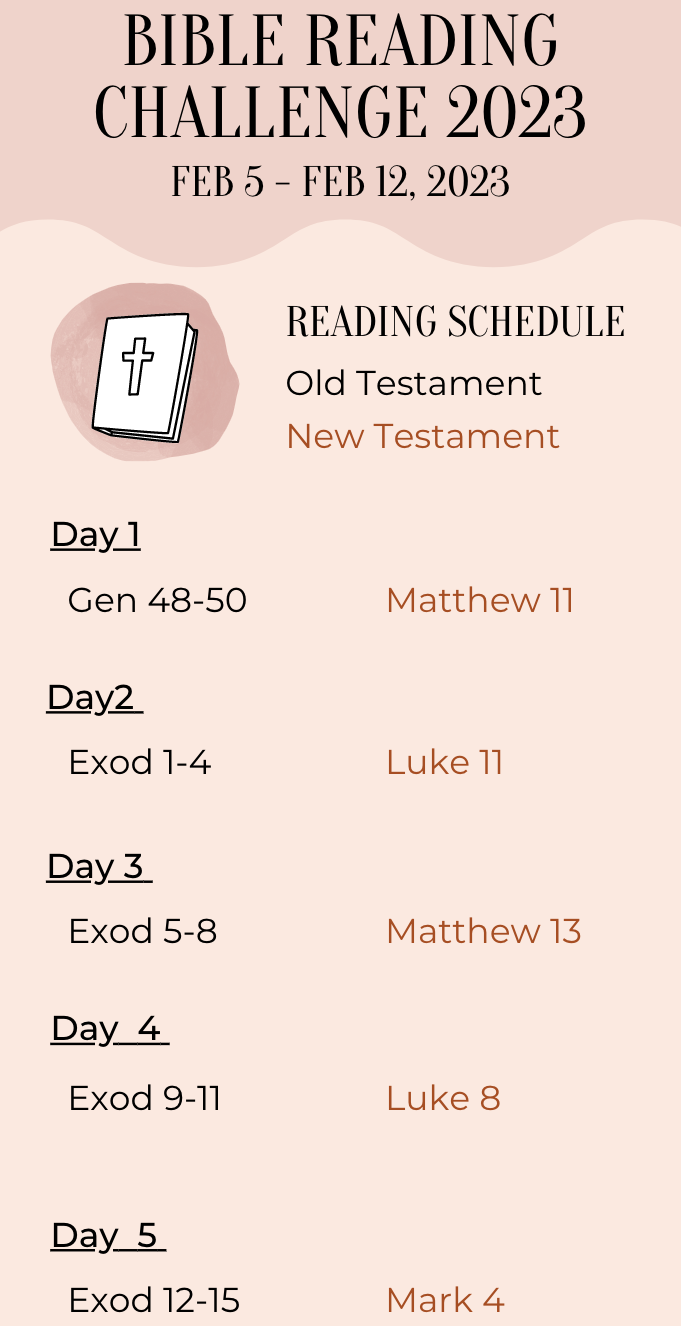 Week 6 Bible Readings